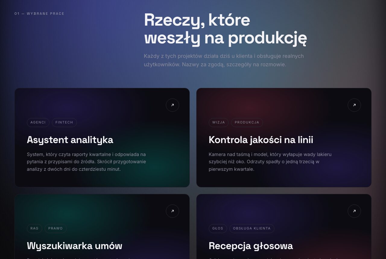 Koncept premium